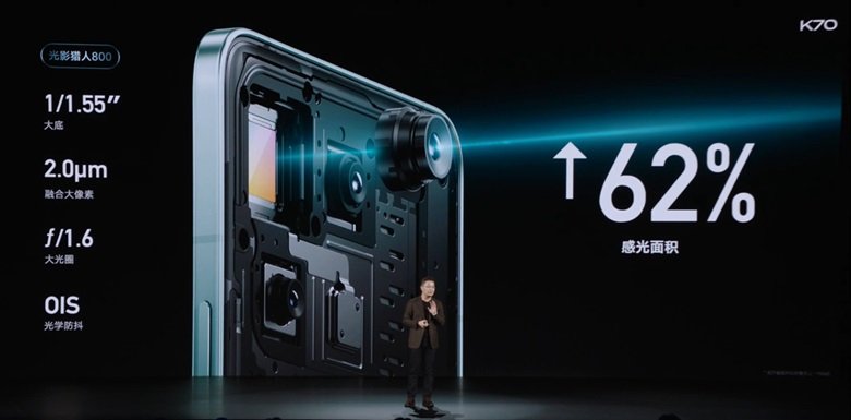 Xiaomi Redmi K70 camera 2