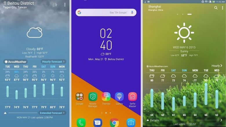  Ứng dụng nhẹ, tối ưu cho nhiều dòng máy Android — Ảnh giao diện và biểu đồ dự báo.