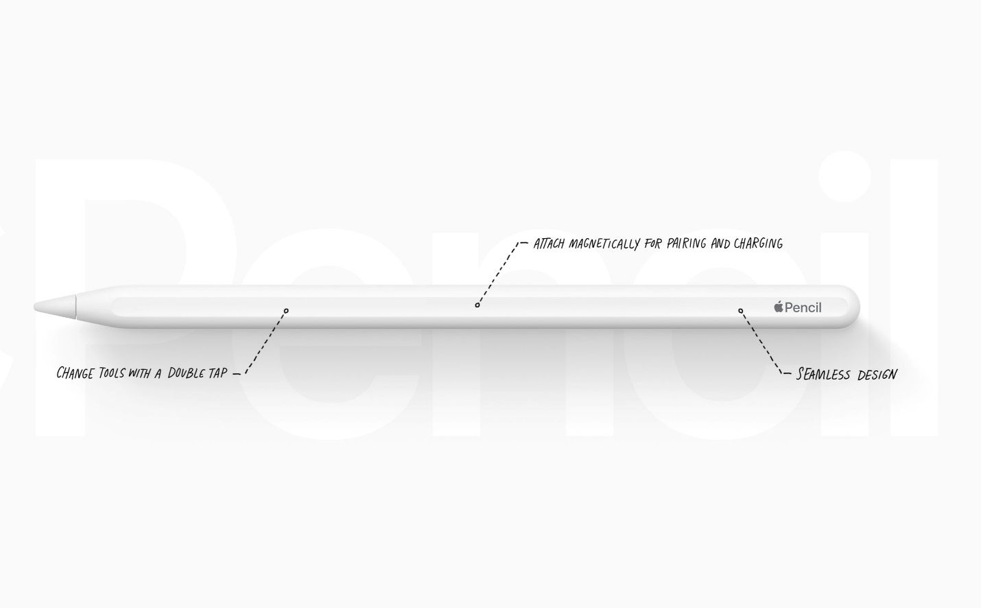 Bút cảm ứng Apple Pencil 2