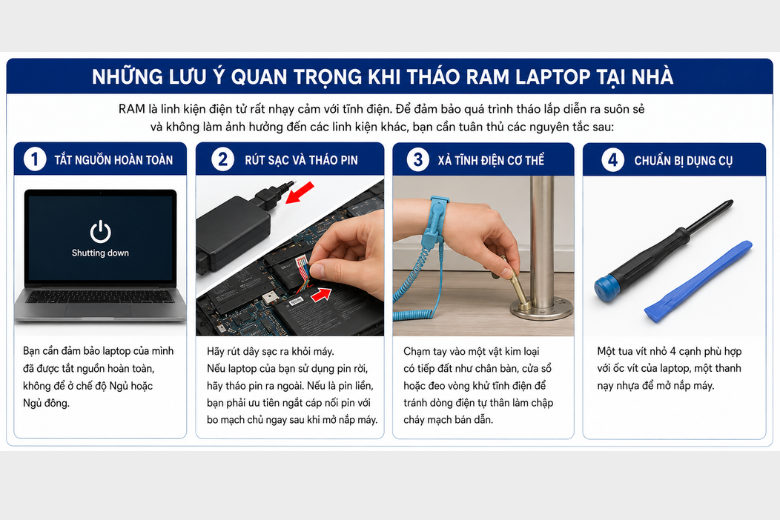 Những lưu ý quan trọng cần nắm 2