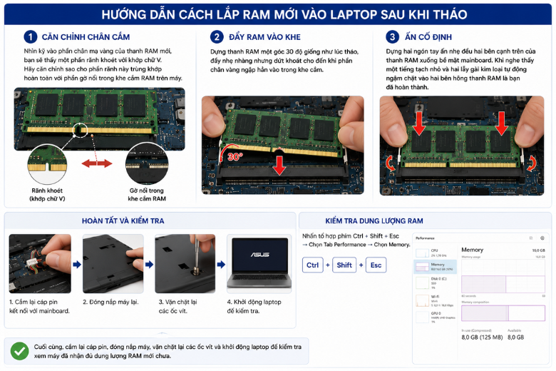 Cách lắp sau khi tháo vô cùng đơn giản 9