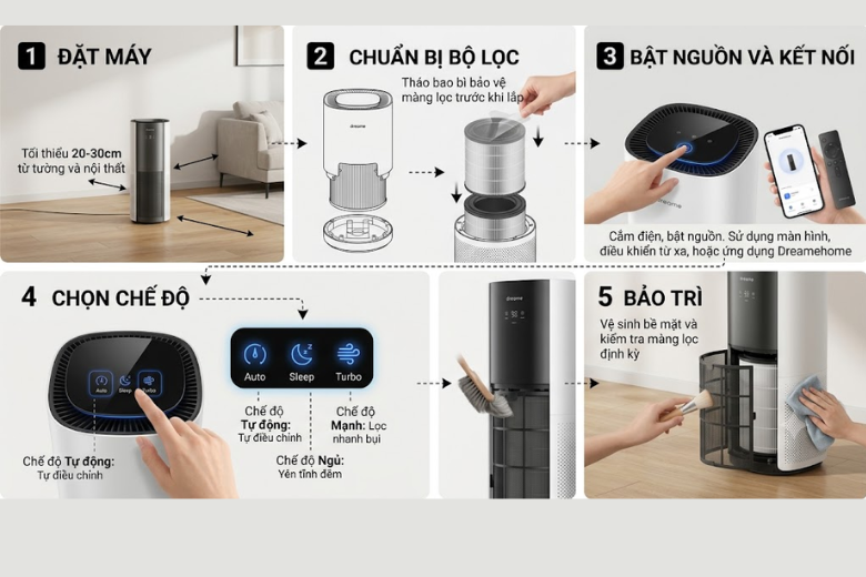 Hướng dẫn cách dùng cho người mới bắt đầu 12
