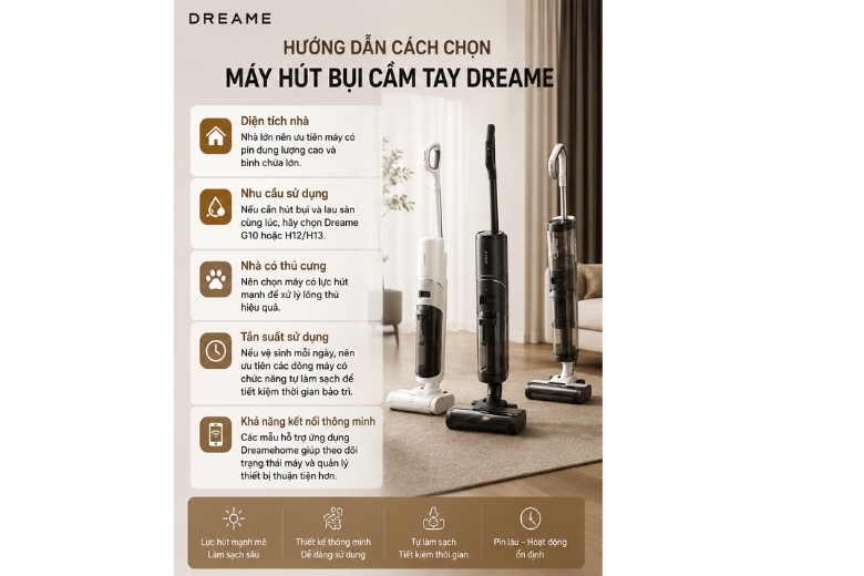 Cách chọn máy hút bụi theo nhu cầu 10