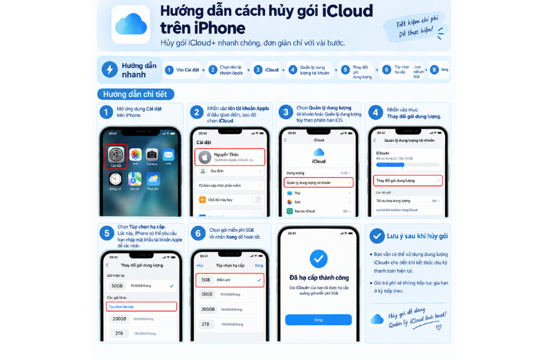 Cách hủy iCloud nhanh chóng chi tiết 9