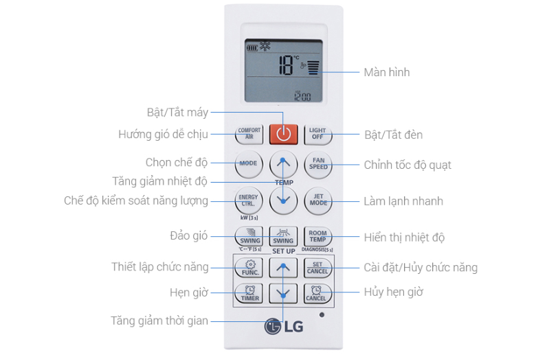 Nhiều chế độ dễ dàng lựa chọn 10