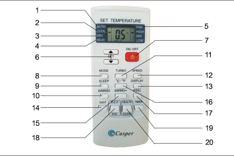 Máy lạnh Casper được người dùng ưa chuộng 13