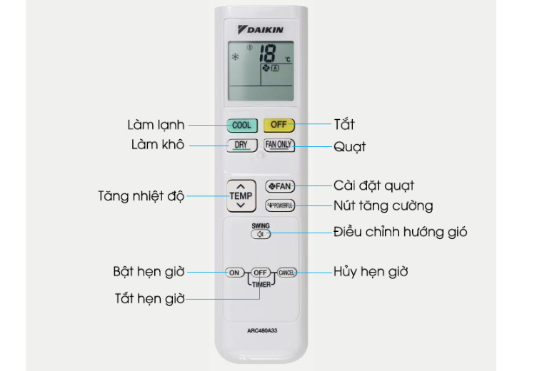 Cách dùng máy lạnh Daikin 2