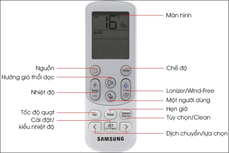 Cách dùng remote Samsung 11