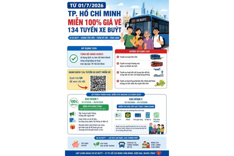 Hướng dẫn cách tra cứu3