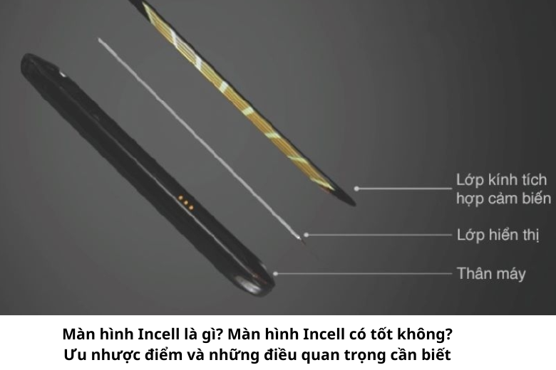 Màn hình InCell có thật sự tốt không?