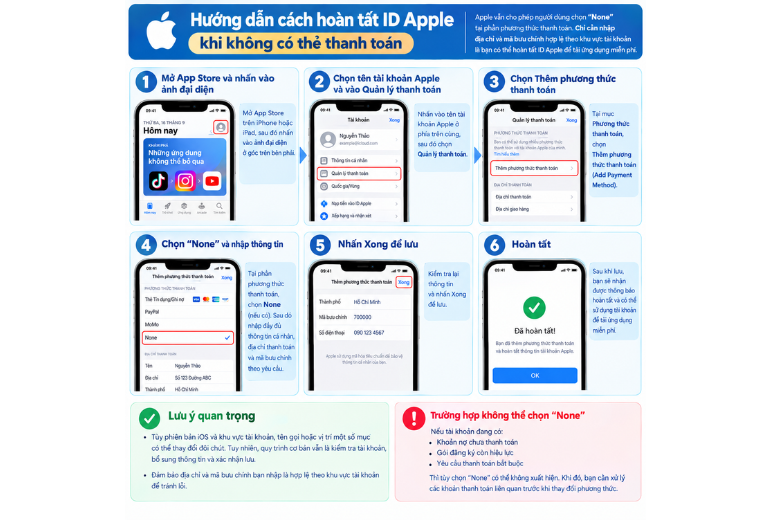 Hướng dẫn cách hoàn tất khi không có thẻ thanh toán 4