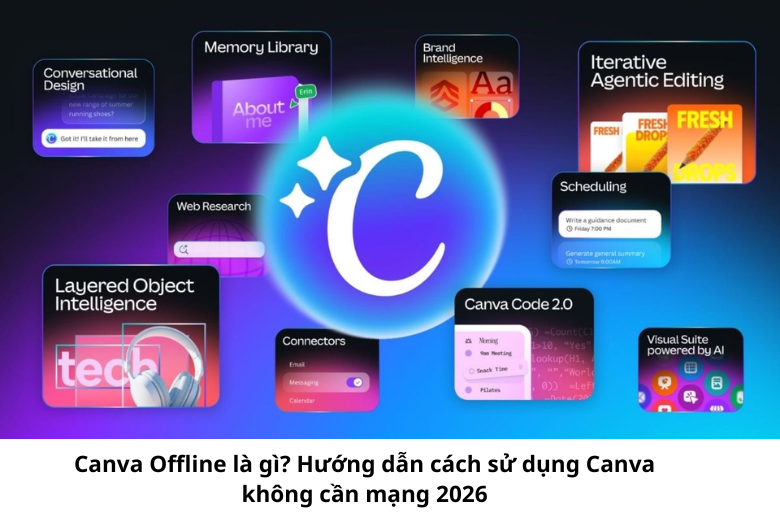 Canva Offline có thể dùng khi không có internet 1
