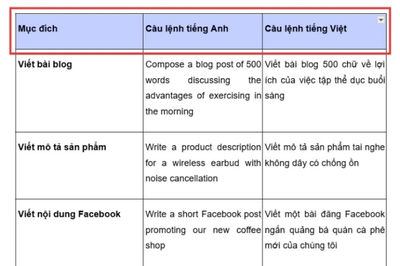 Bạn hãy bôi đen đúng phần cần căn 2