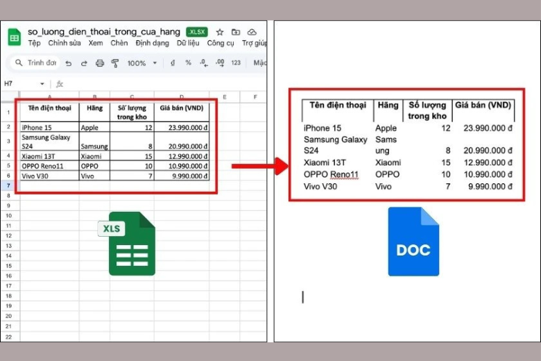 Dễ dàng chia sẻ thông tin  6