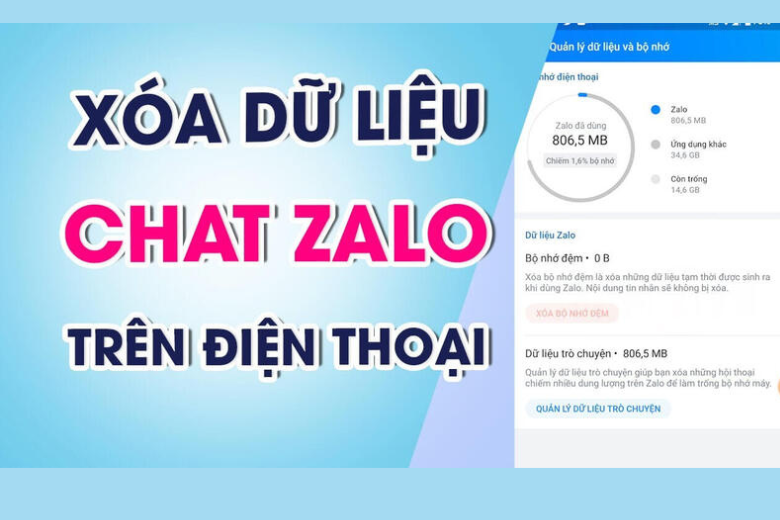 Sử dụng cách phù hợp 12