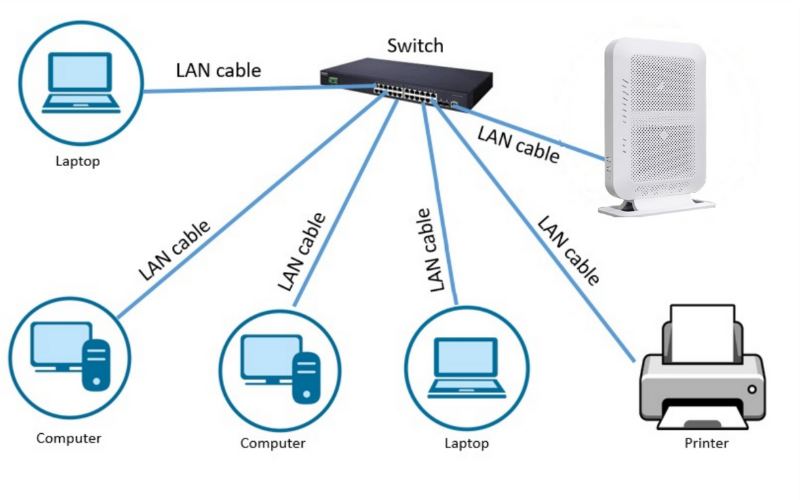 Không nên tắt hẳn Windows Firewall 8