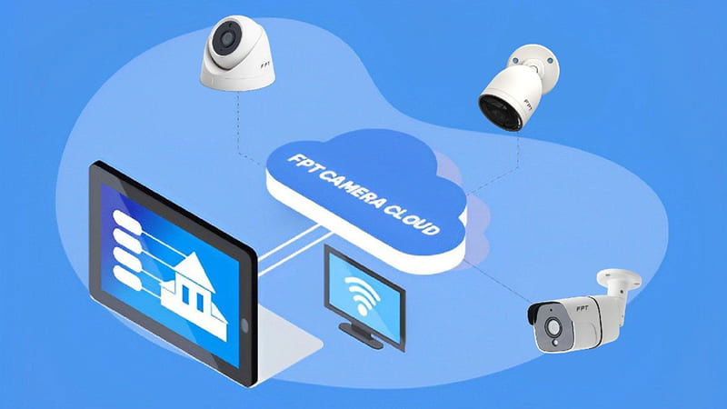 Lưu trữ và bảo mật