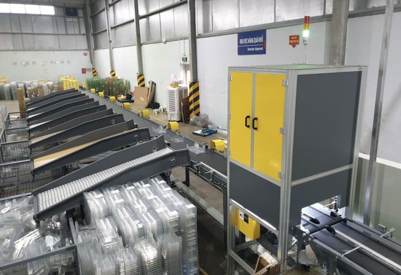 Phân khúc doanh nghiệp