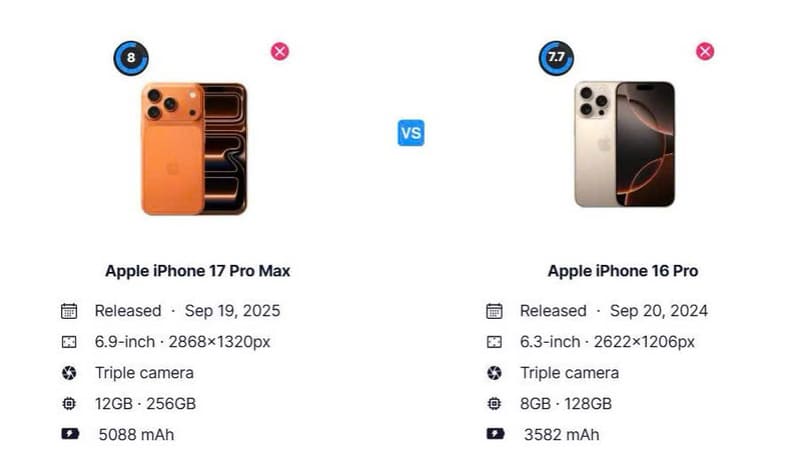 So sánh thông số iPhone 17 Pro Max và iPhone 16 Pro