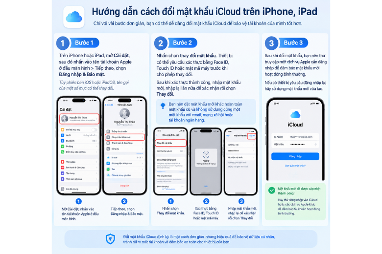 Cách đổi mật khẩu trên iPhone, iPad vô cùng dễ dàng 2