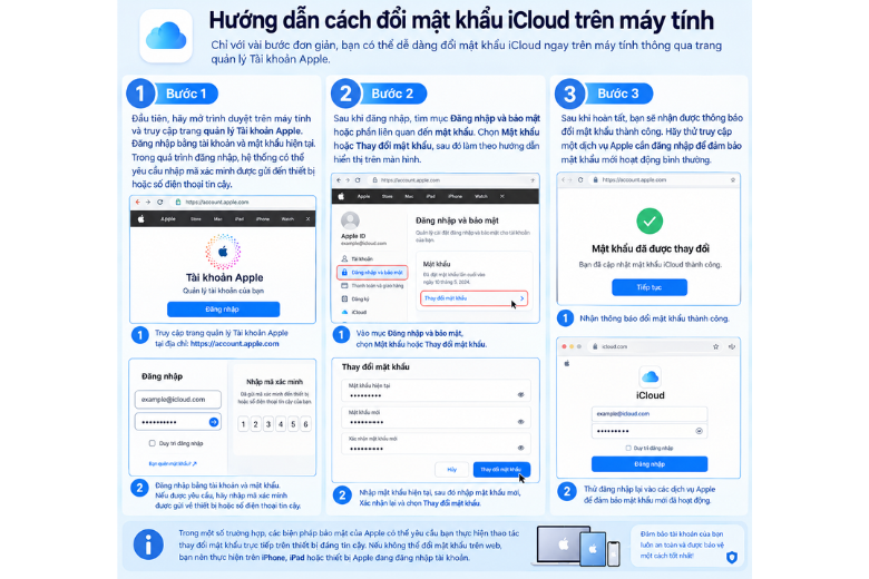 Có thể đổi mật khẩu iCloud trên máy tính 11