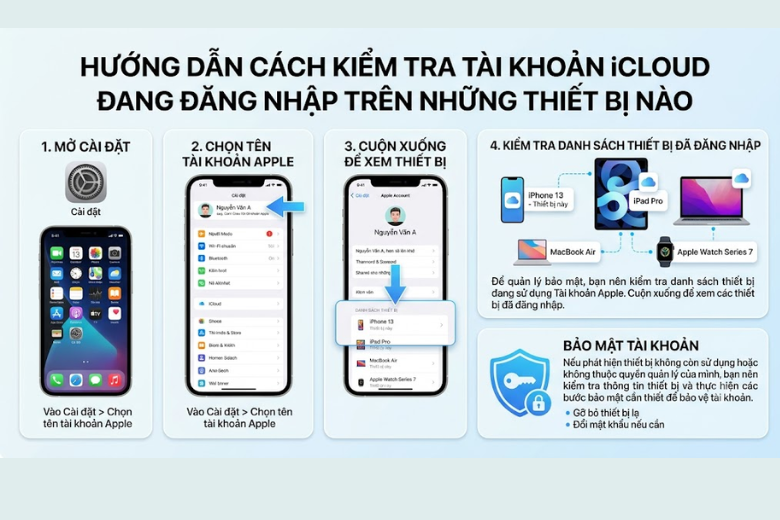 Cách kiểm tra iCloud chỉ với vài bước 8