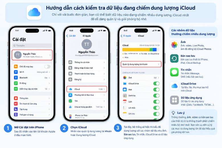 Hướng dẫn cách kiểm tra dung lượng bị đầy 8