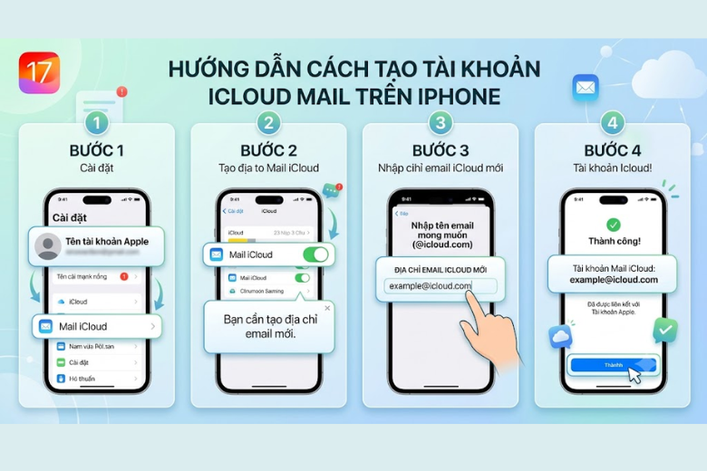 Cách tạo mail nhanh chóng 5