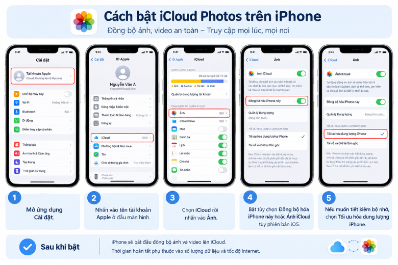 Cách bật iCloud Photos vô cùng đơn giản 8