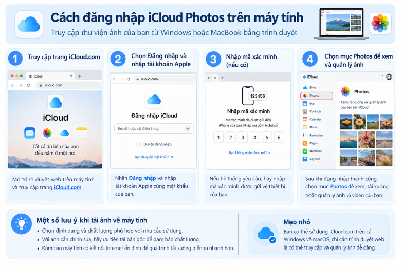 Đăng nhập nhanh chóng đơn giản 9