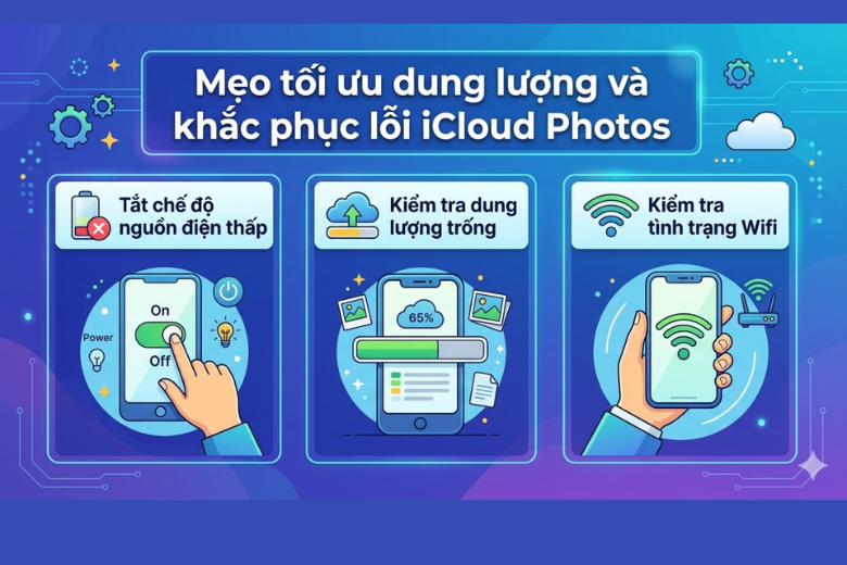 Hướng dẫn những mẹo khắc phục iCloud Photos 2