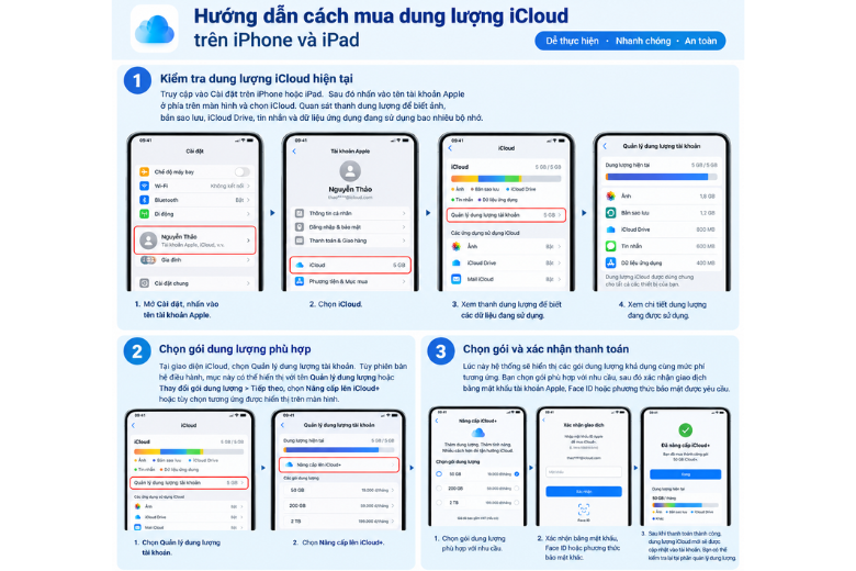 Cách mua trên iPhone và iPad vô cùng đơn giản 5