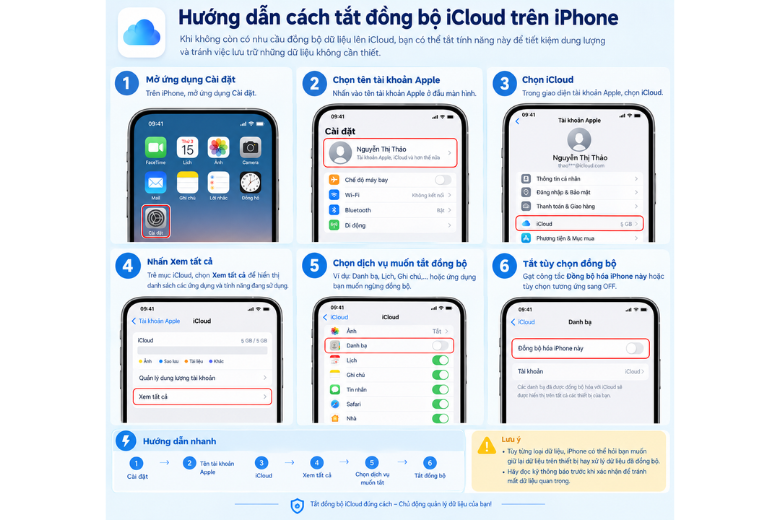 Cách thực hiện vô cùng đơn giản 3