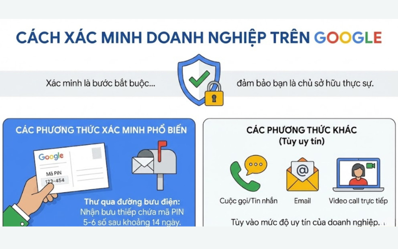 Cần xác minh tài khoản để sử dụng 9