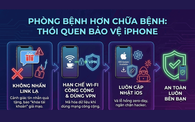 Những cách bảo vệ thiết bị 8