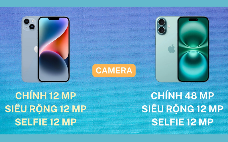 Chụp ảnh siêu nét 9