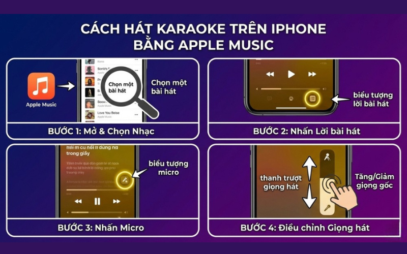 Cách đăng nhập dễ dàng 7
