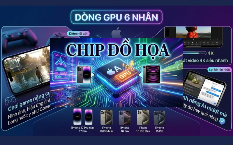 Các dòng chip trên iPhone iPad 1