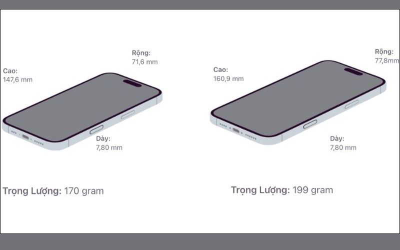 Kích thước gọn nhẹ dễ bỏ túi 2