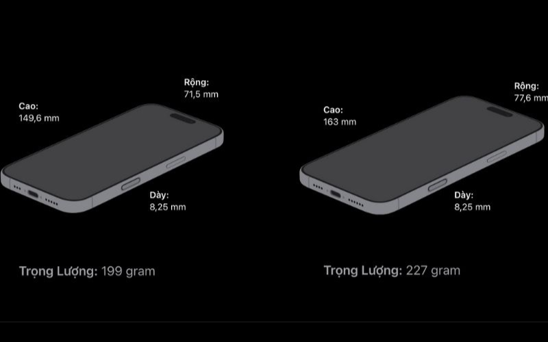 Không quá cồng kềnh khi mang đi 9