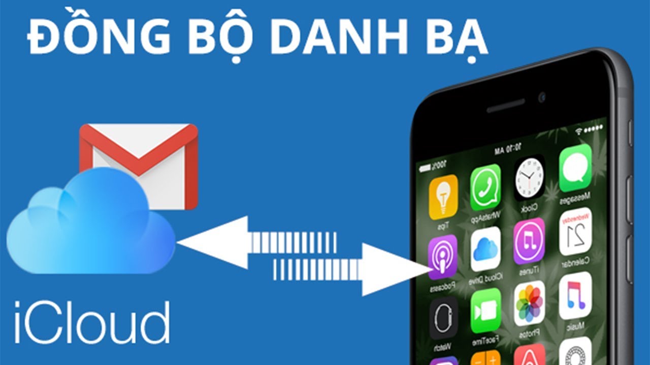 Cách đồng bộ danh bạ từ gmail sang iphone