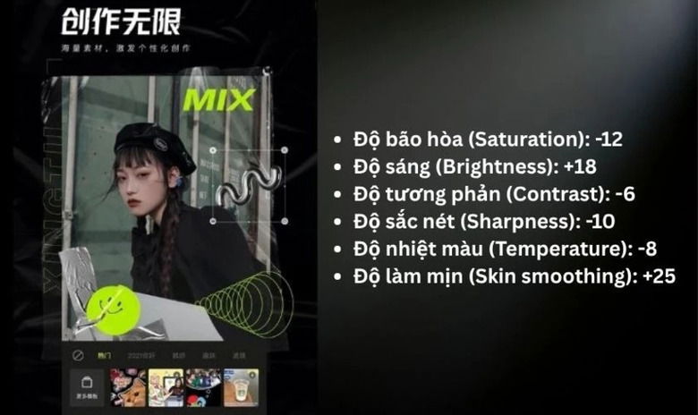 Bảng thông số điều chỉnh độ sáng, tương phản và độ bão hòa được đề xuất cho năm 2025.