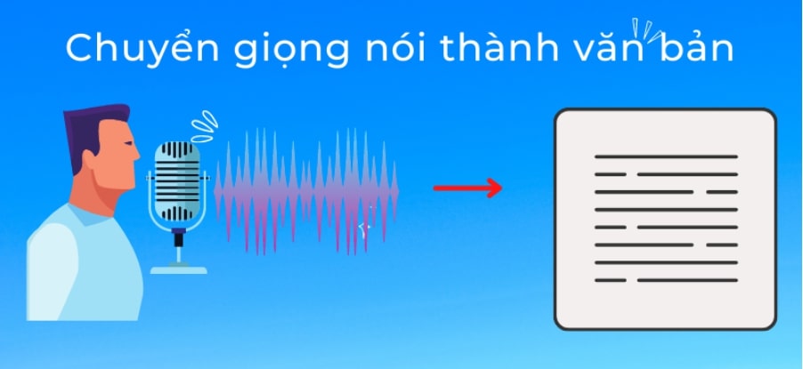 Nhờ tính năng chuyển giọng nói thành văn bản trên iphone giúp giao tiếp tốt