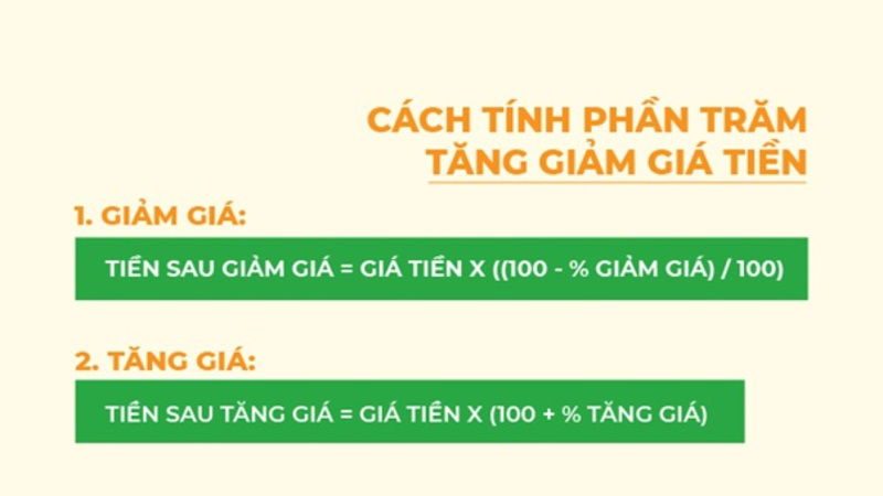 Công thức tính phần trăm mức tăng giá của sản phẩm