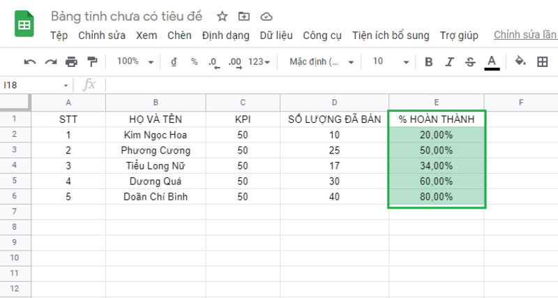 Cách sử dụng Excel để tính phần trăm tự động