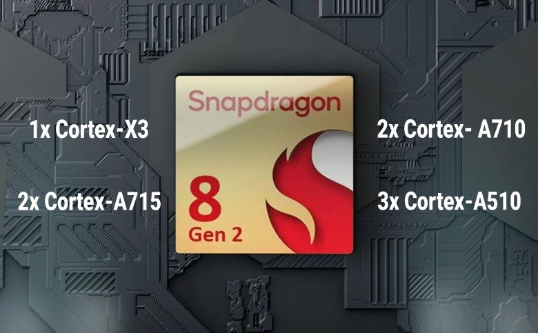 Vi xử lý Snapdragon 8 Gen 2 đỉnh nhất thời điểm hiện tại