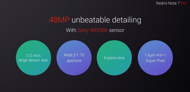 Xiaomi Redmi Note 7 Pro với Camera 48MPcảm biến sony 