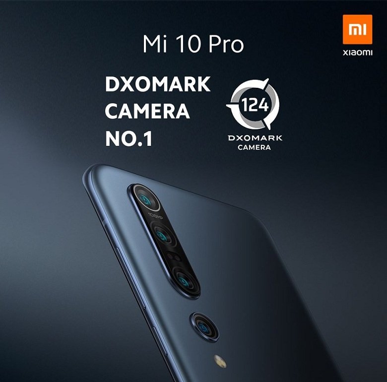 Camera của Mi 10 Pro đạt điểm ấn tượng trên Dxomark