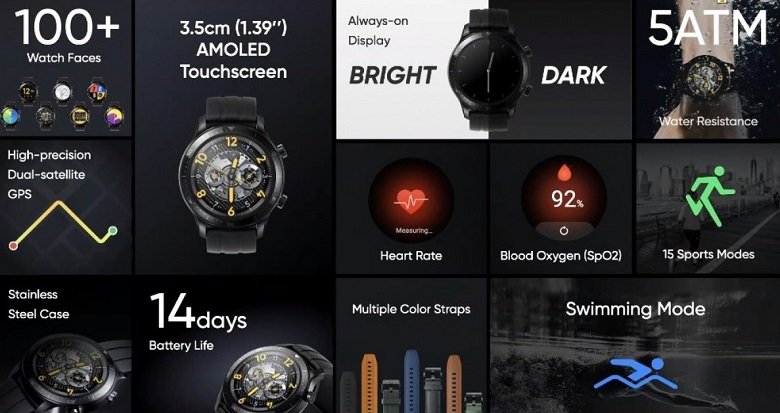 Realme Watch S Pro tính năng