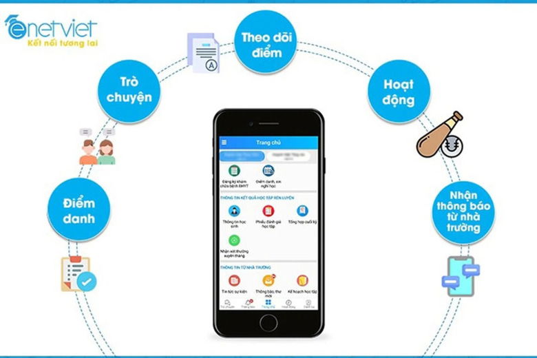 Bảng điểm, thông báo và thời khóa biểu trong EnetViet